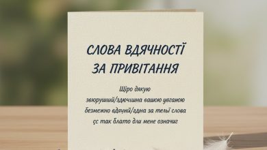 слова вдячності за привітання