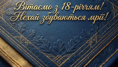 Привітання з 18-річчям хлопцю українською